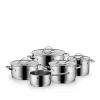 WMF Aparto Topf-Vorteils-Set*, 5-teilig| Topfsets
