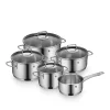 WMF Astoria Topf-Vorteils-Set*, 5-teilig| Topfsets