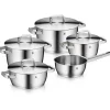 WMF Iconic Topf-Set, 5-teilig| Topfsets