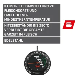 WMF Silit Sensero Fleischthermometer| Küchenthermometer